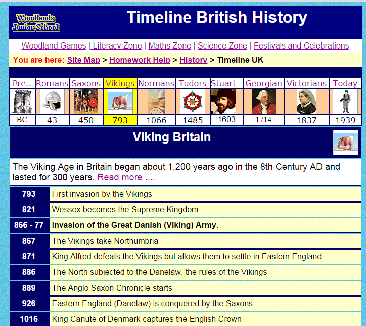 Viking Timeline Content ClassConnect